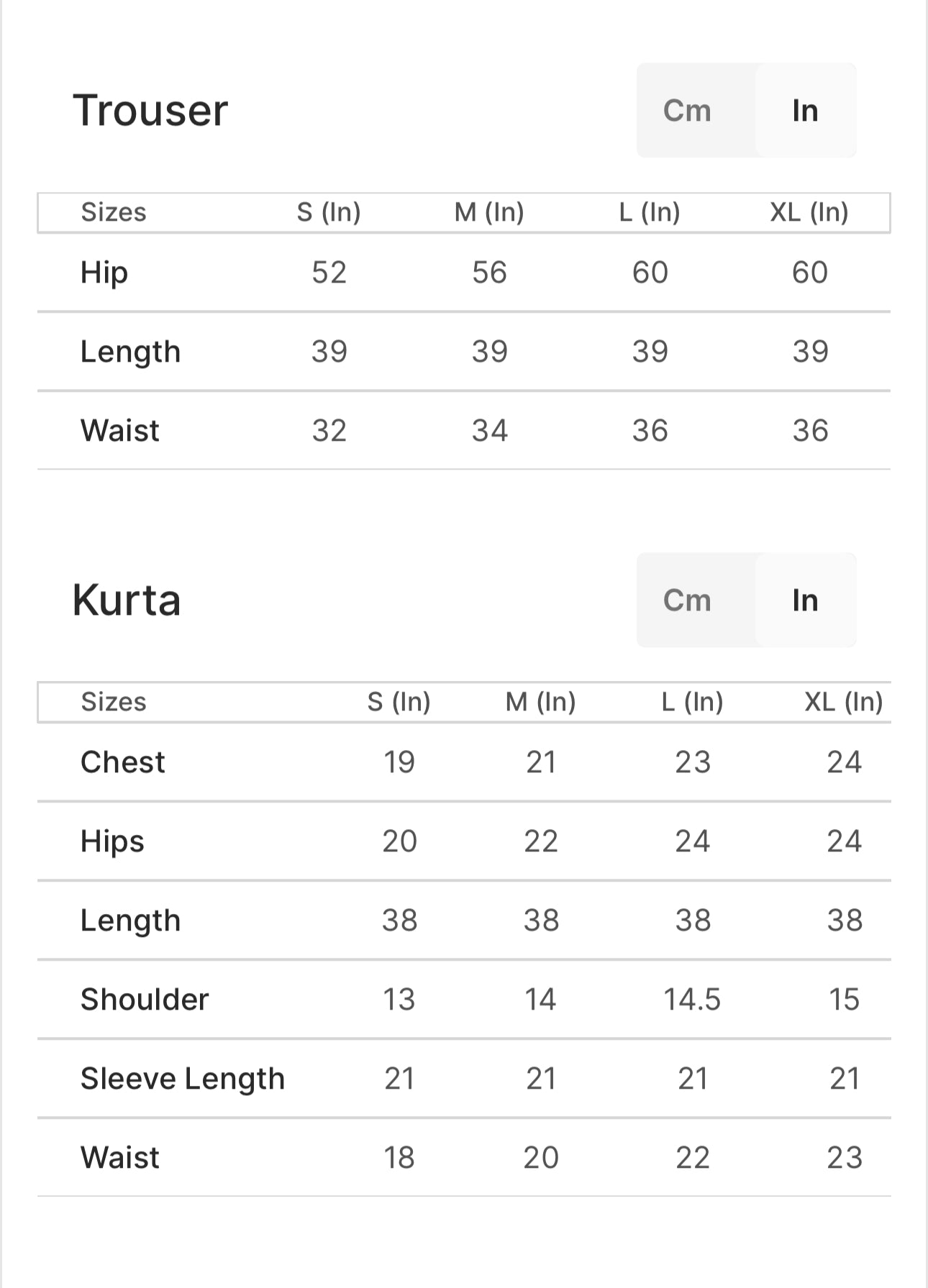 Roshni embroidered 2Pc