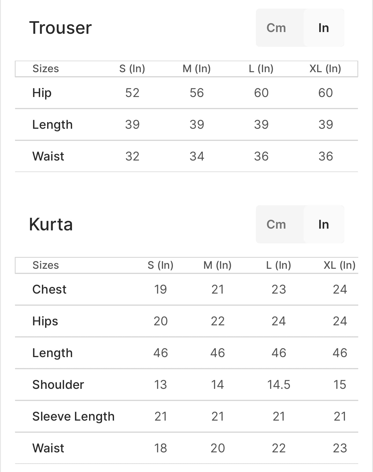 Neelzar embroidered 2Pc